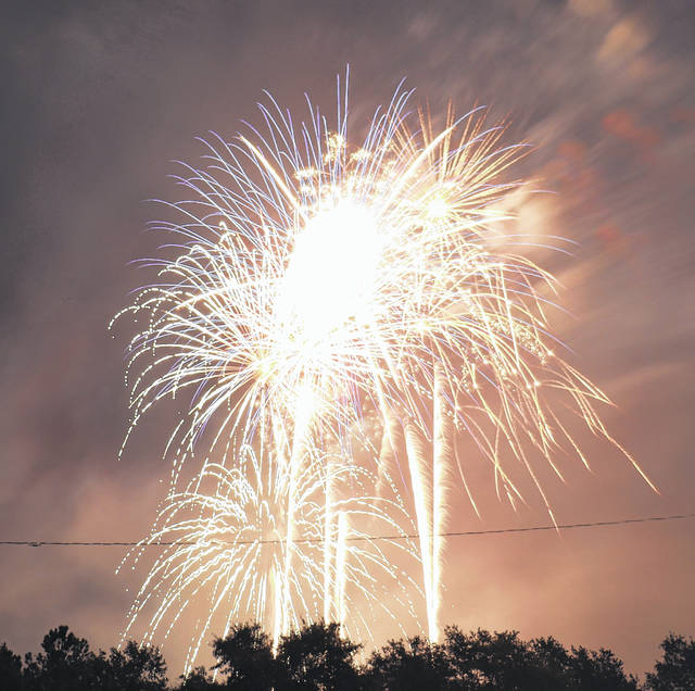 Hoffman planning July 4th fireworks show Richmond County Daily Journal