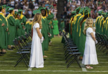 
			
				                                Raiders graduating in June of 2023.
 
			
		
