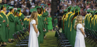 
			
				                                Raiders graduating in June of 2023.
 
			
		